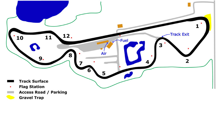 Grattan Track layout